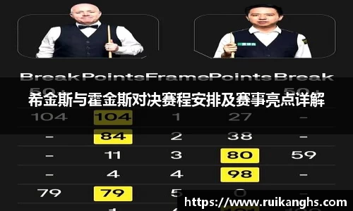 希金斯与霍金斯对决赛程安排及赛事亮点详解
