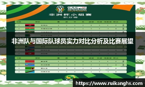 非洲队与国际队球员实力对比分析及比赛展望