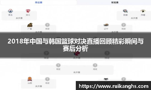 2018年中国与韩国篮球对决直播回顾精彩瞬间与赛后分析