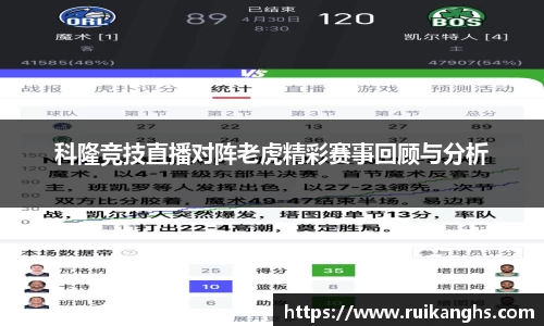 科隆竞技直播对阵老虎精彩赛事回顾与分析