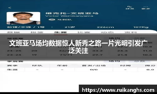 文班亚马场均数据惊人新秀之路一片光明引发广泛关注